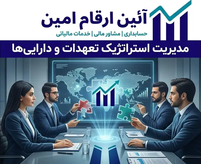 شناسایی و مدیریت ریسک مالی